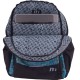 Mochila ST (Adaptable a carro)
