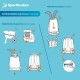 Premium Detachable Trolley Bag Compact