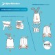 Premium Detachable Trolley Bag Compact