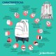 Detachable Trolley Bag Compact