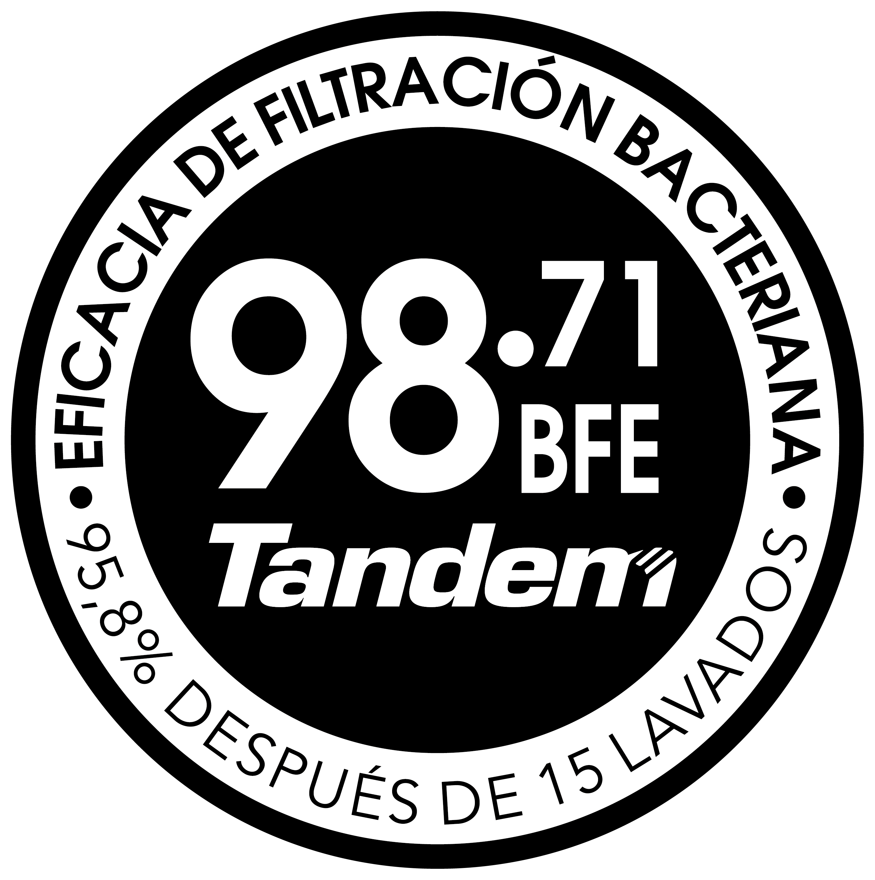 Eficacia de filtración bacteriana